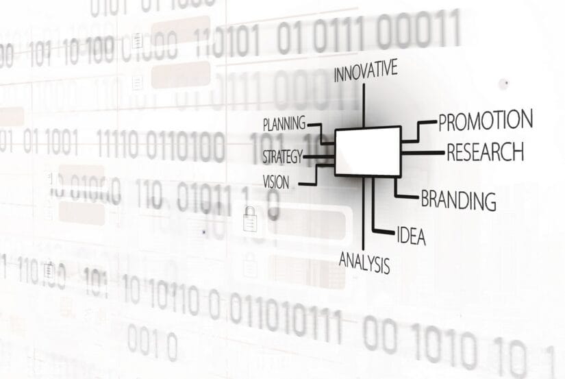 Analýza rizik, pravděpodobnost, statistika, kombinatorika a manažerské rozhodování