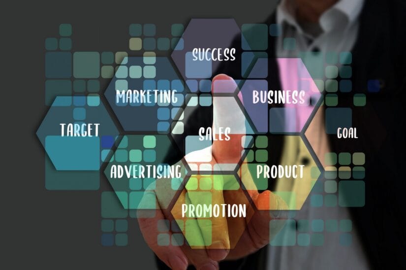 Marketingová komunikace a public relations, PR marketing a PR strategie